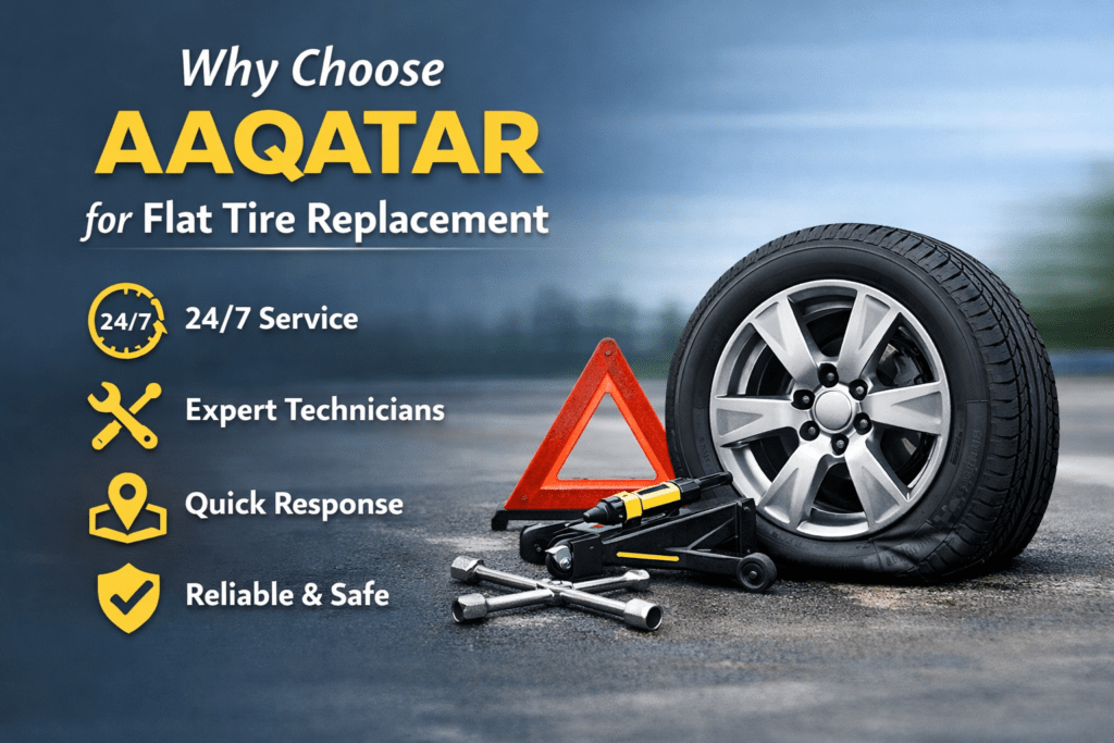 Flat tire replacement service in Qatar by AAQATAR at roadside