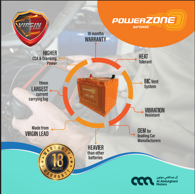 PowerZone battery replacement service in Qatar by AAQATAR at roadside